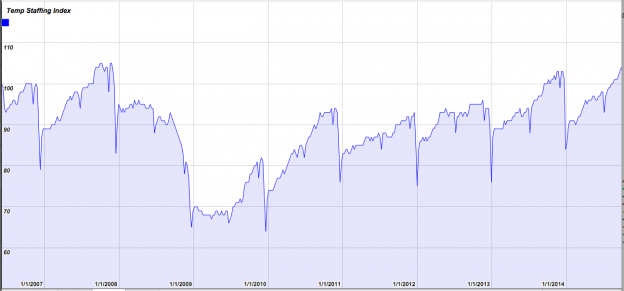 Screen Shot 2014-10-07 at 10.07.52 AM